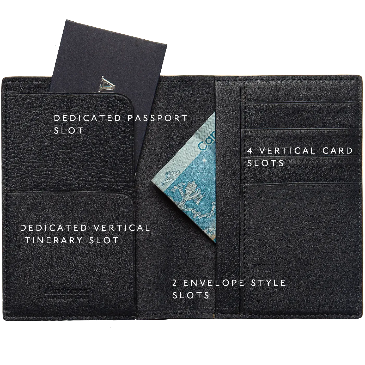 Anderson's Passport Holder - Dark Navy