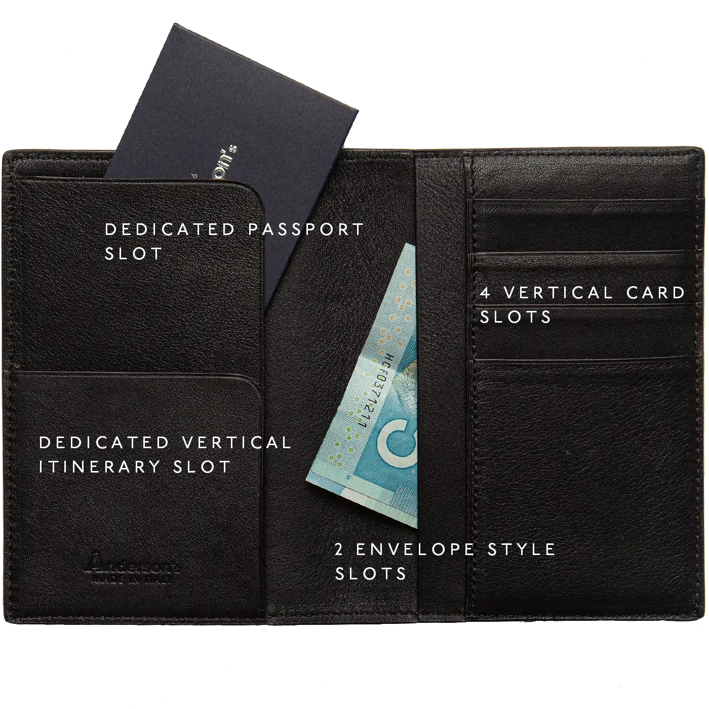 Anderson's Passport Holder - Grey